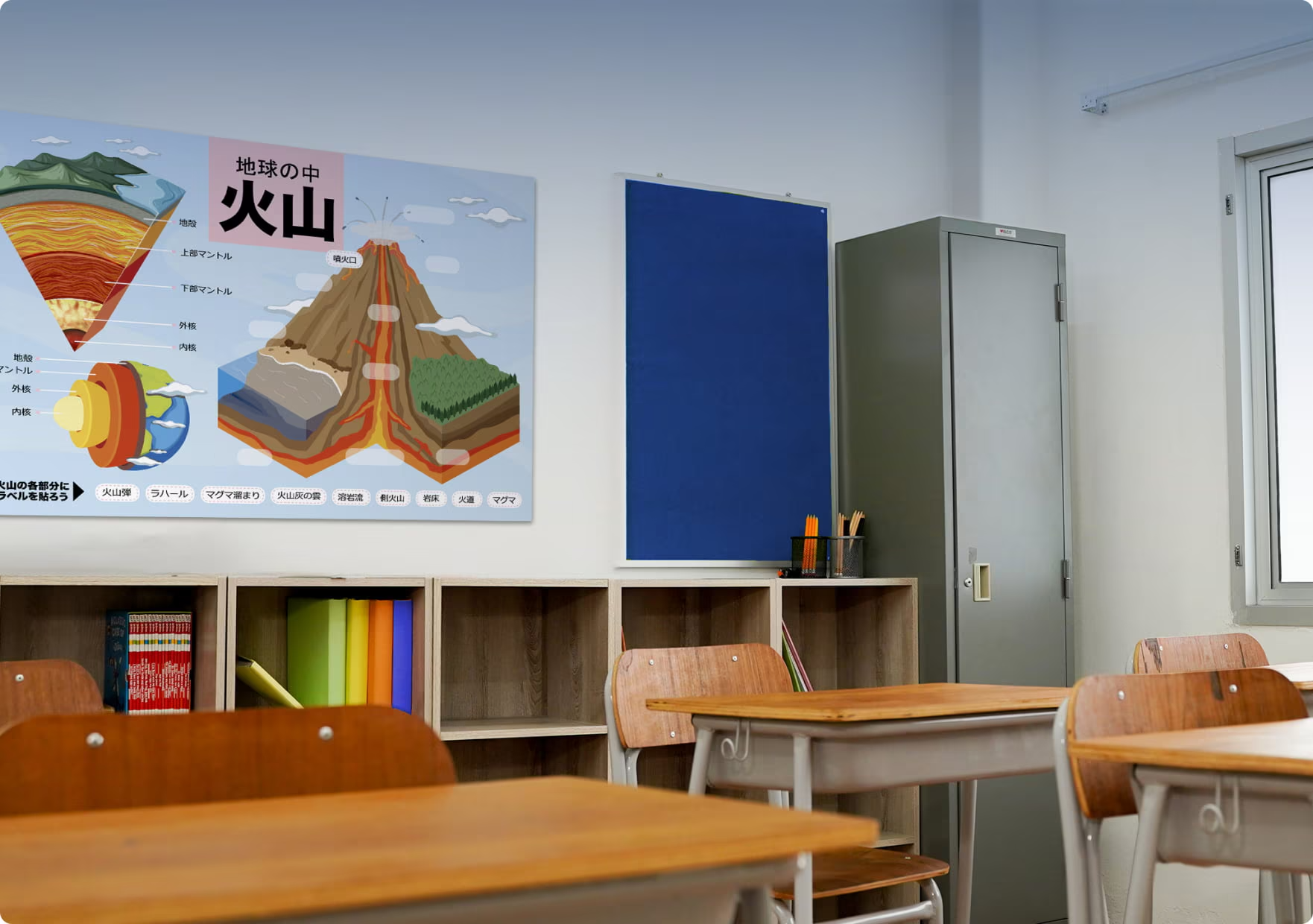 I&D, Laboratórios e Educação